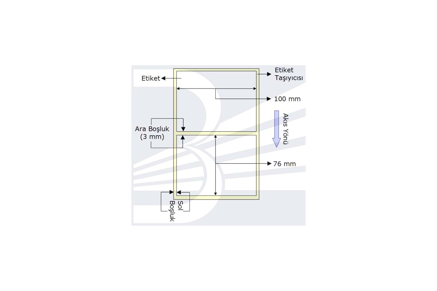 PG Etiket 100mmx76mm (Tek Kolonda 1li) , Toplam 570 ad (VELLUM)