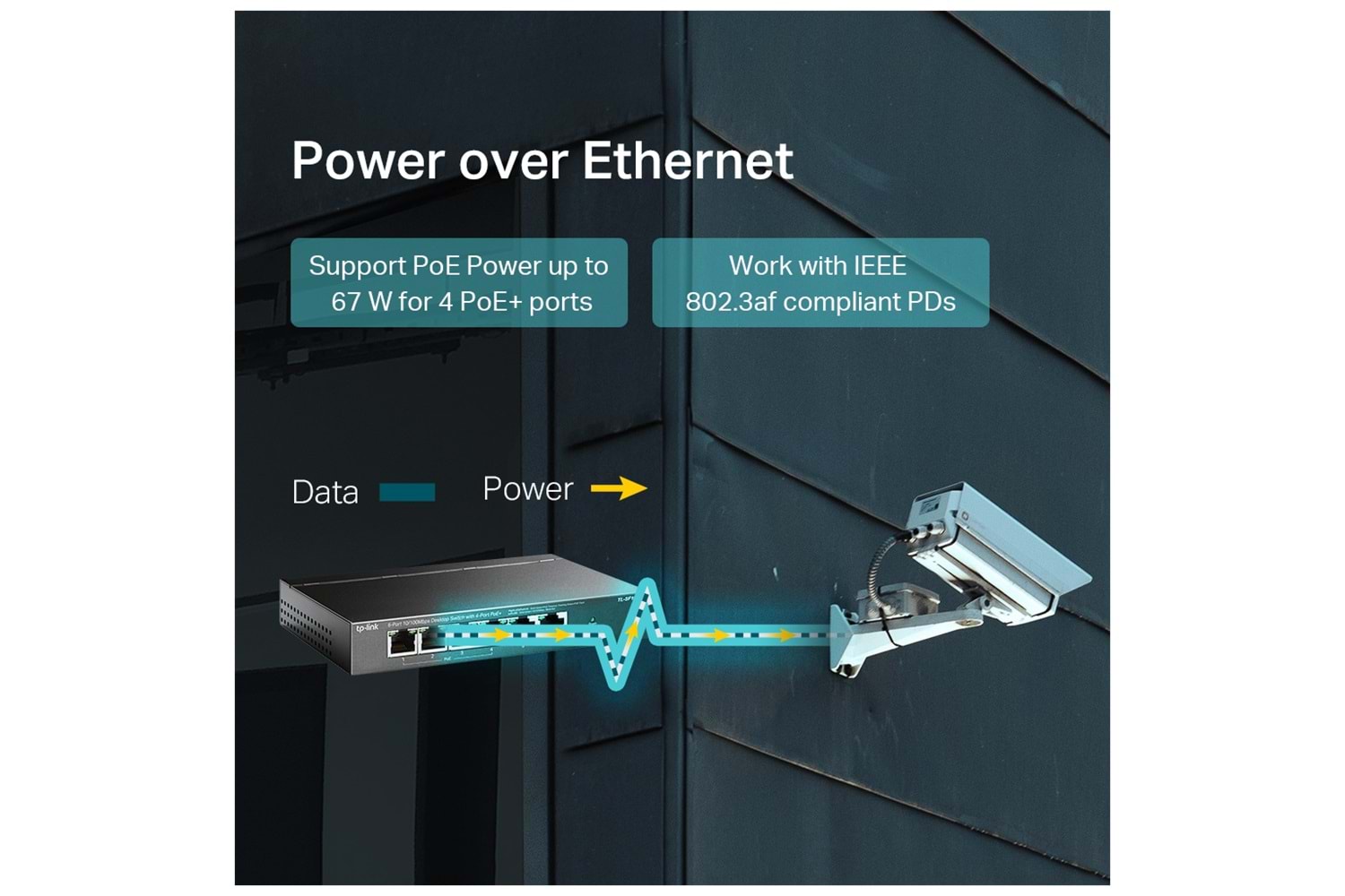 TP-LINK TL-SF1006P, 6 Port, MegaBit, 4 Port PoE 67W, Yönetilemez, Metal Kasalı Switch