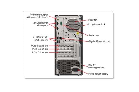 LENOVO 7D8JA043EA, ST50 V2, Intel Xeon E-2324G, 16Gb ECC UDIMM Ram, 2x960Gb SDD, 1Port Gigabit Ethernet, 500W Power, Windows Essentials 2022, MINI TOWER, SERVER