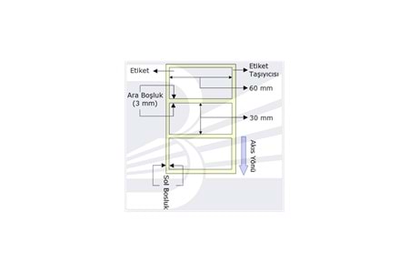 PG Etiket 60mmx30mm (Tek Kolonda 1li)Toplam 1000ad